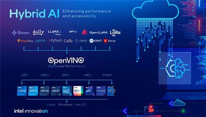 Intel李映 我們是一家很硬核的公司！開放是應(yīng)用軟件發(fā)展的必然趨勢(shì)