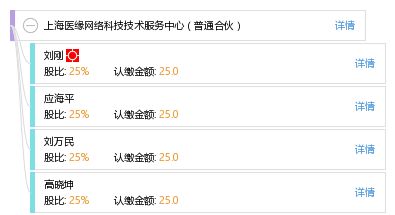 上海醫(yī)緣網(wǎng)絡(luò)科技技術(shù)服務(wù)中心（普通合伙） 網(wǎng)絡(luò)技術(shù)服務(wù)的創(chuàng)新踐行者